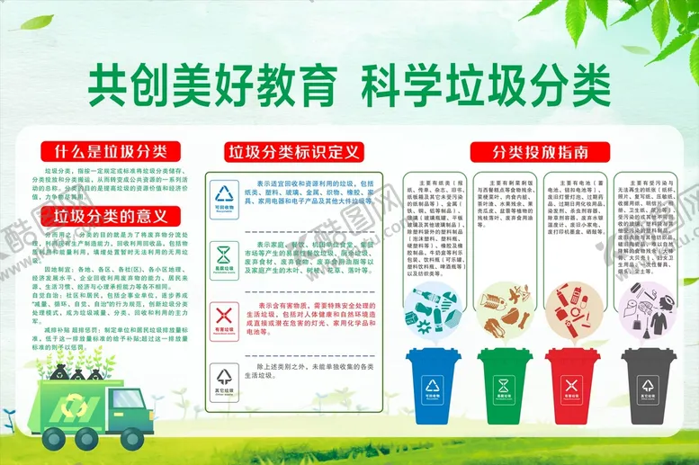 编号：47609209211921071689【酷图网】源文件下载-垃圾分类