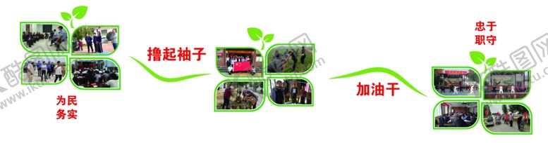 编号：87361110020553398488【酷图网】源文件下载-撸起袖子加油干