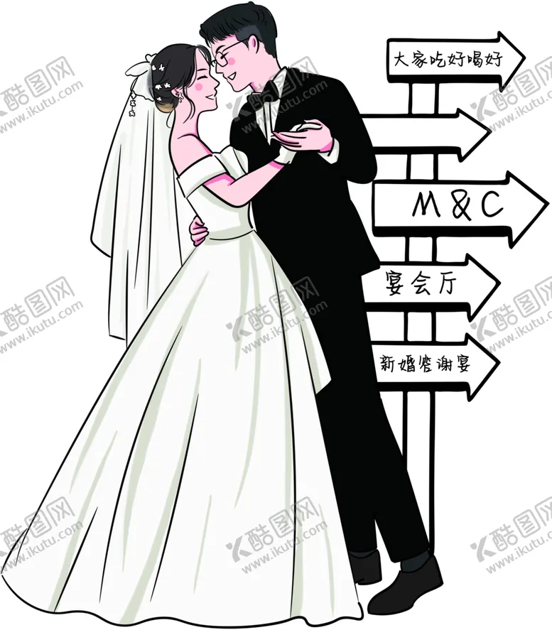 编号：33387002200412234021【酷图网】源文件下载-婚礼人形迎宾牌