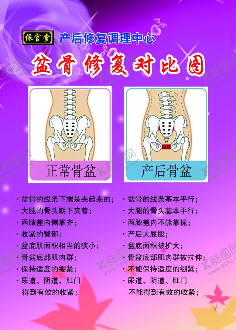编号：21695904140844488426【酷图网】源文件下载-盆骨修复对比图