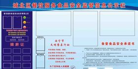 食品安全公示牌