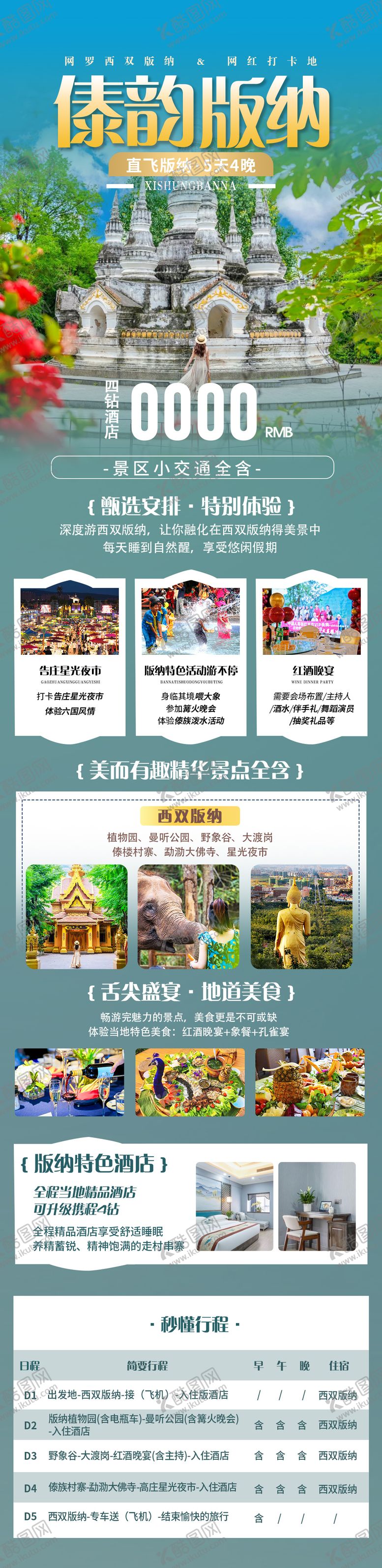 编号：95576308011519207847【酷图网】源文件下载-西双版纳旅游长图