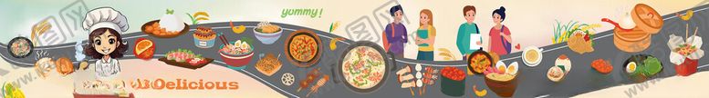 编号：29442702200637037128【酷图网】源文件下载-学生食堂美食墙