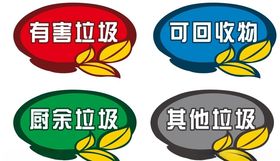 垃圾分类