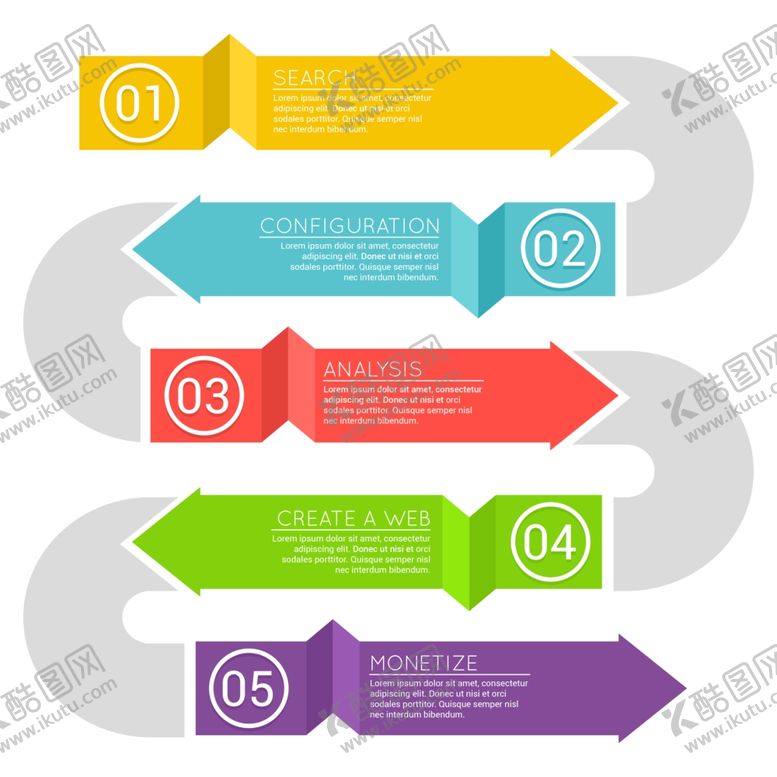 编号：77580311010317121711【酷图网】源文件下载-流程模板
