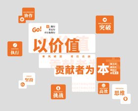 企业创新发展文化墙