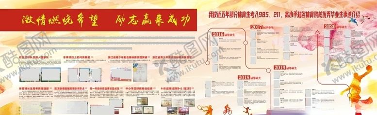 编号：67400105031115444111【酷图网】源文件下载-体育文化成果展