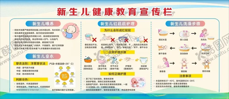 编号：29252202231418269596【酷图网】源文件下载-新生儿健康教育