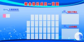 组织成员