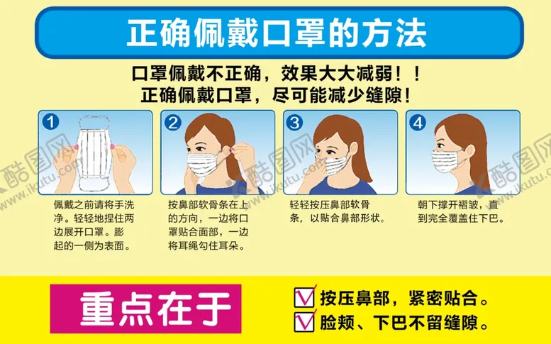 编号：71914209120611175181【酷图网】源文件下载-正确佩戴口罩的方法