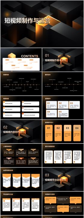 短视频制作与运营PPT模板