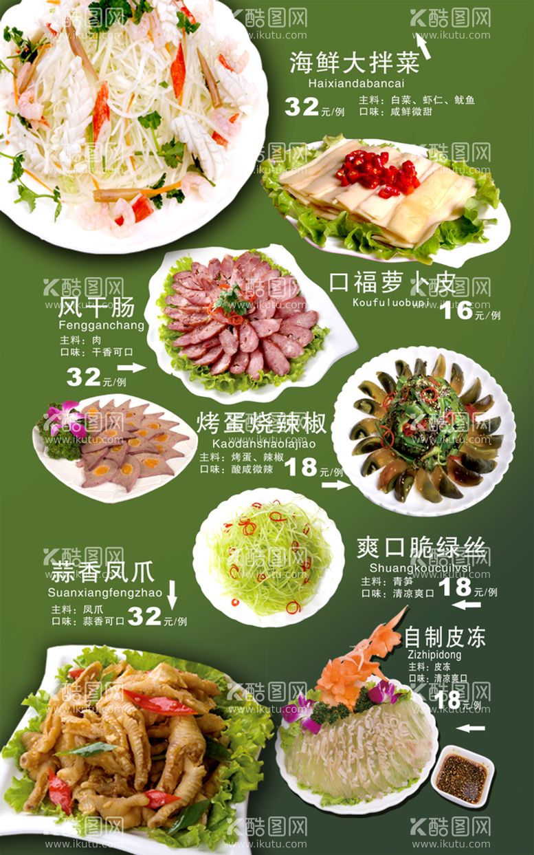 编号：63104710010030417039【酷图网】源文件下载-美食海报