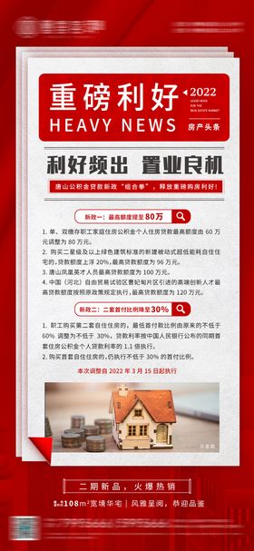 公积金政策海报