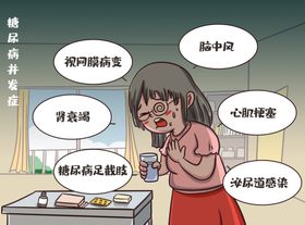 糖尿病患者