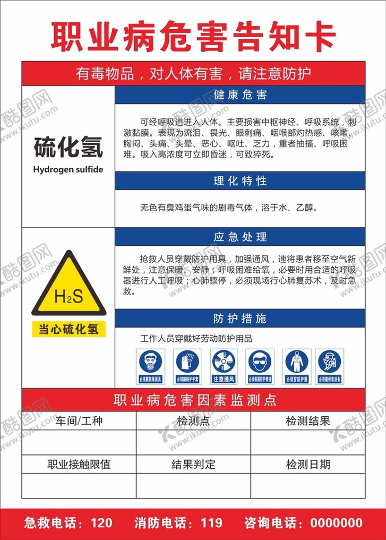 编号：45322310231931171318【酷图网】源文件下载-职业病危害告知卡 硫化氢