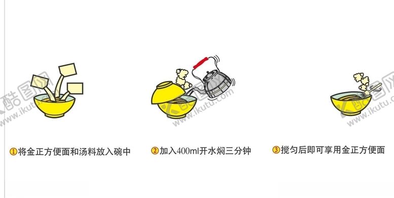 编号：76195409272201373220【酷图网】源文件下载-食用方法步骤程序泡面煮