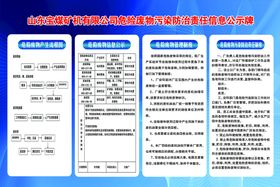 建设项目用地信息公示牌