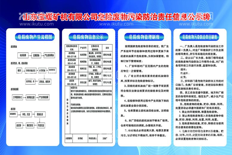 编号：69507011110935014194【酷图网】源文件下载-信息公示牌