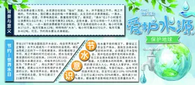 爱护水源
