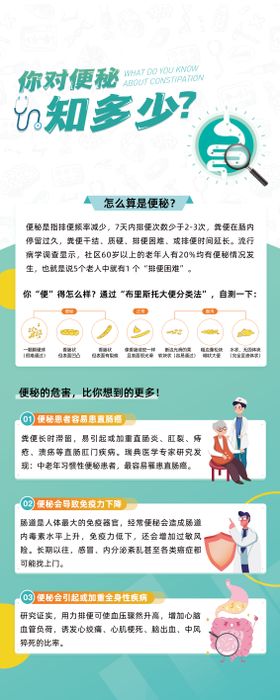 便秘易拉宝