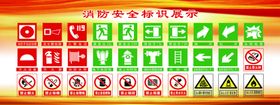 消防安全标识