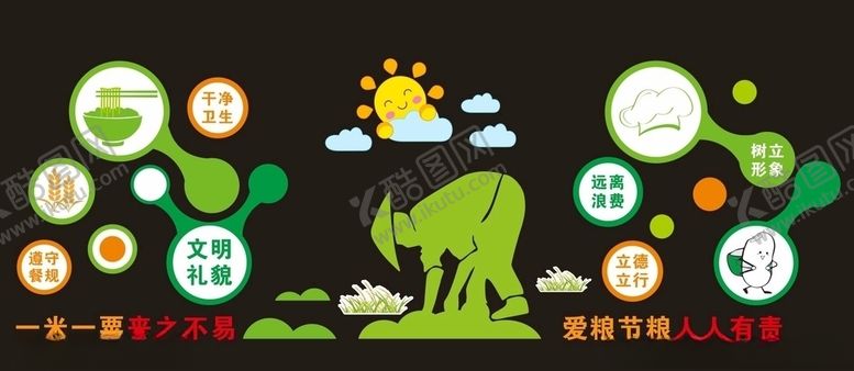 编号：47999110102138432297【酷图网】源文件下载-爱粮节粮形象墙