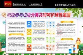 大气创建文明城市垃圾分类展板
