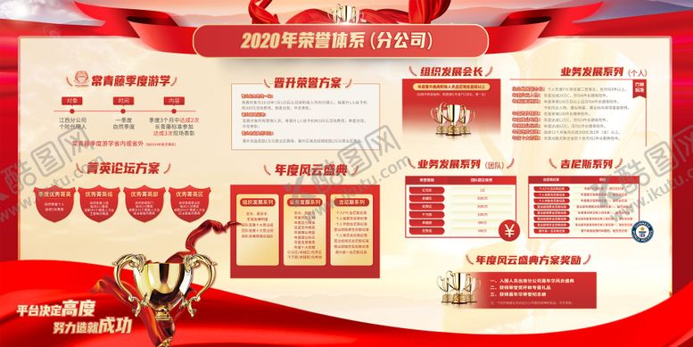 编号：98626607171626403121【酷图网】源文件下载-公司荣誉展板