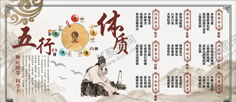 编号：18035006261814078787【酷图网】源文件下载-经典搭配中医文化营养