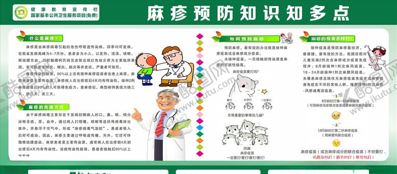 编号：58524009200538171220【酷图网】源文件下载-医院预防麻疹宣传栏