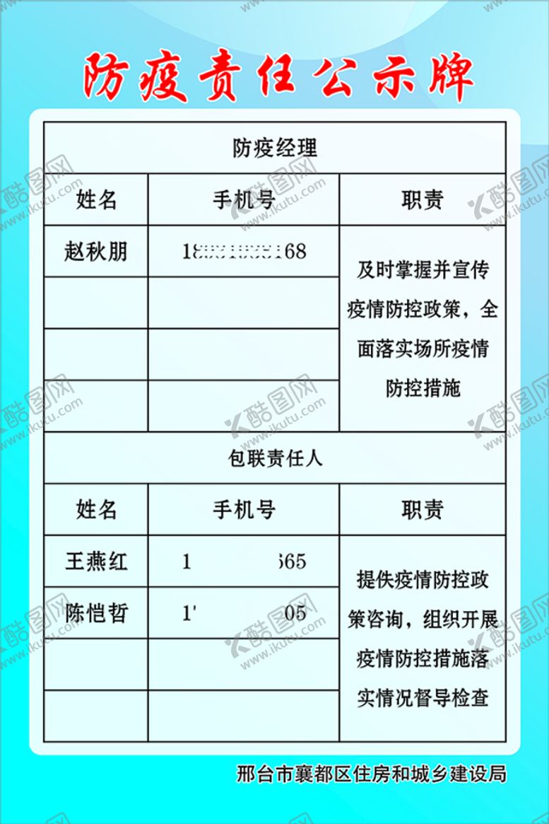 编号：39637112112142331228【酷图网】源文件下载-公示牌   责任制度  