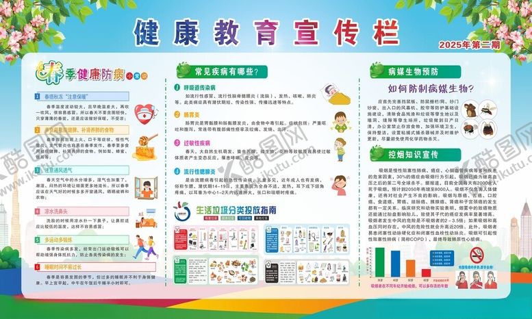 编号：53251206291858205187【酷图网】源文件下载-春季健康教育宣传