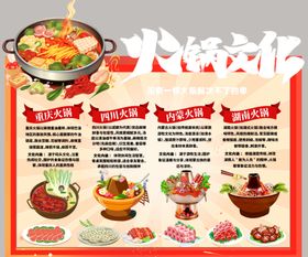 火锅文化介绍海报
