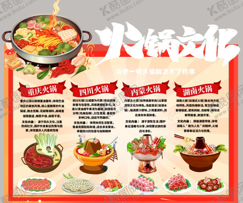 编号：91986704010509354430【酷图网】源文件下载-火锅文化介绍海报