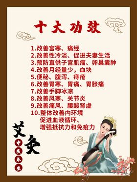 艾灸复古传统中医海报素材