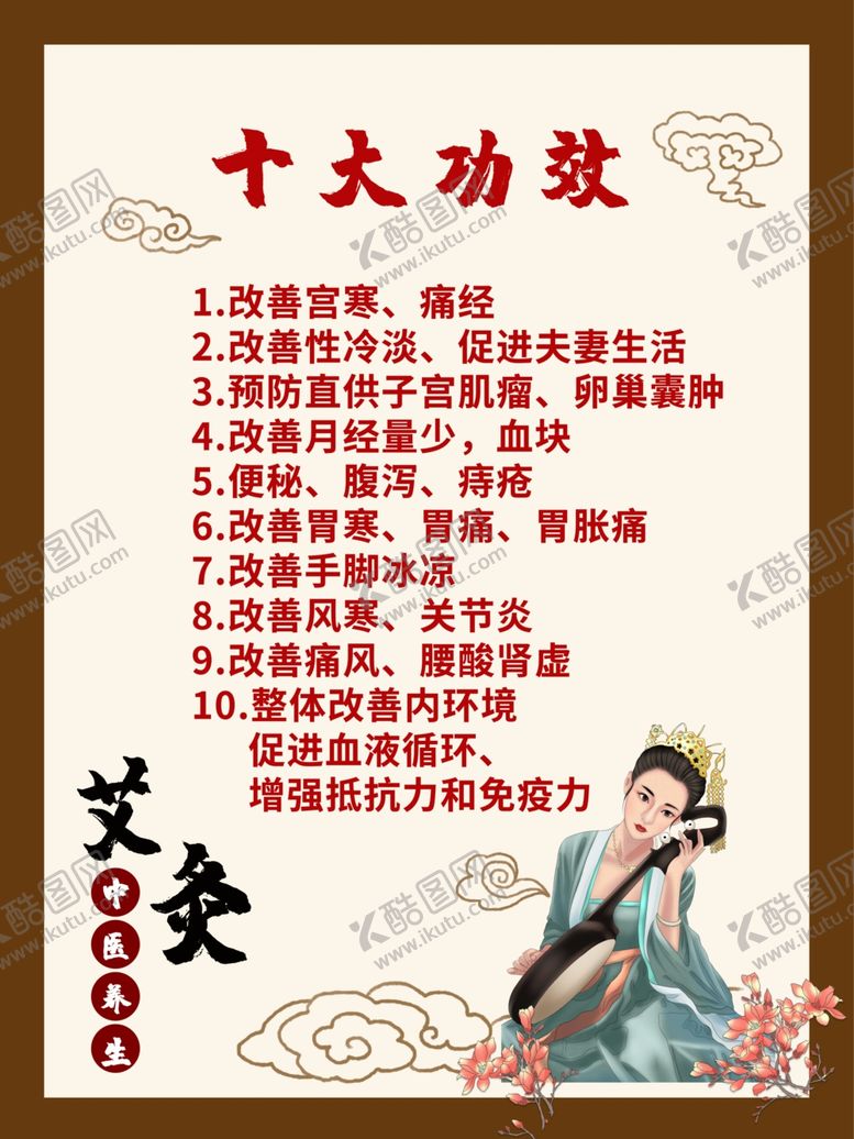 编号：47864209230705187753【酷图网】源文件下载-艾灸功效复古传统中医海报素材