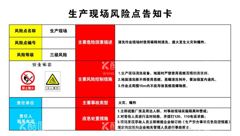 编号：42141712151246248765【酷图网】源文件下载-生产现场风险点告知卡