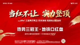 地产红盘背景板房实力热销金