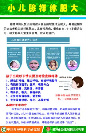 小儿腺样体肥大海报
