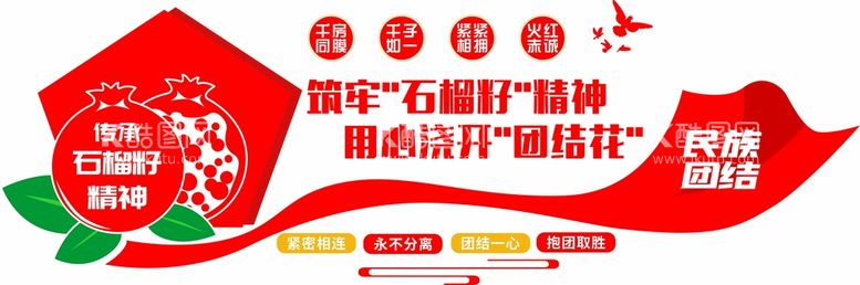 编号：10203901150541202054【酷图网】源文件下载-党建石榴籽精神文化墙