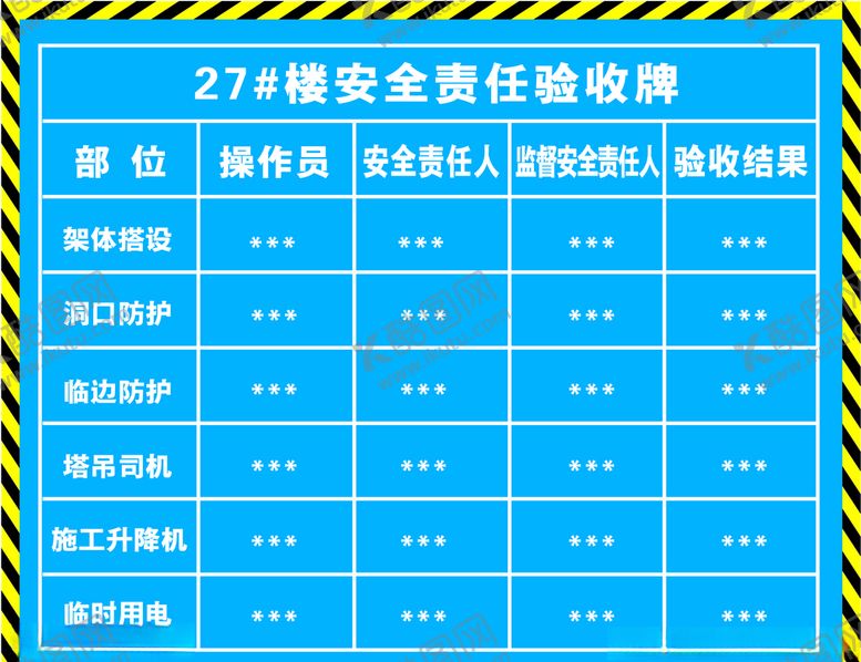 编号：72078405090611085949【酷图网】源文件下载-安全责任牌