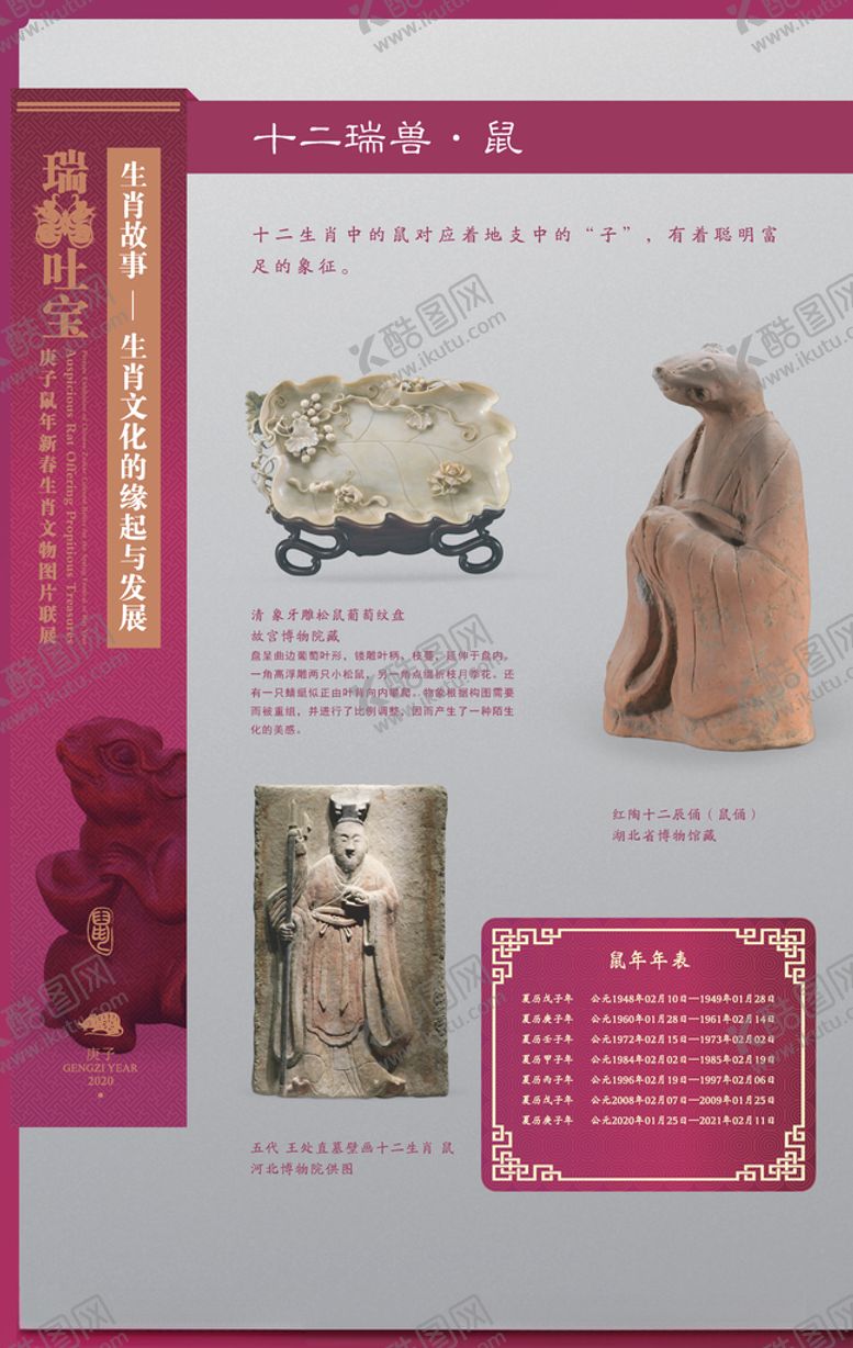 编号：21114809200328529735【酷图网】源文件下载-生肖展