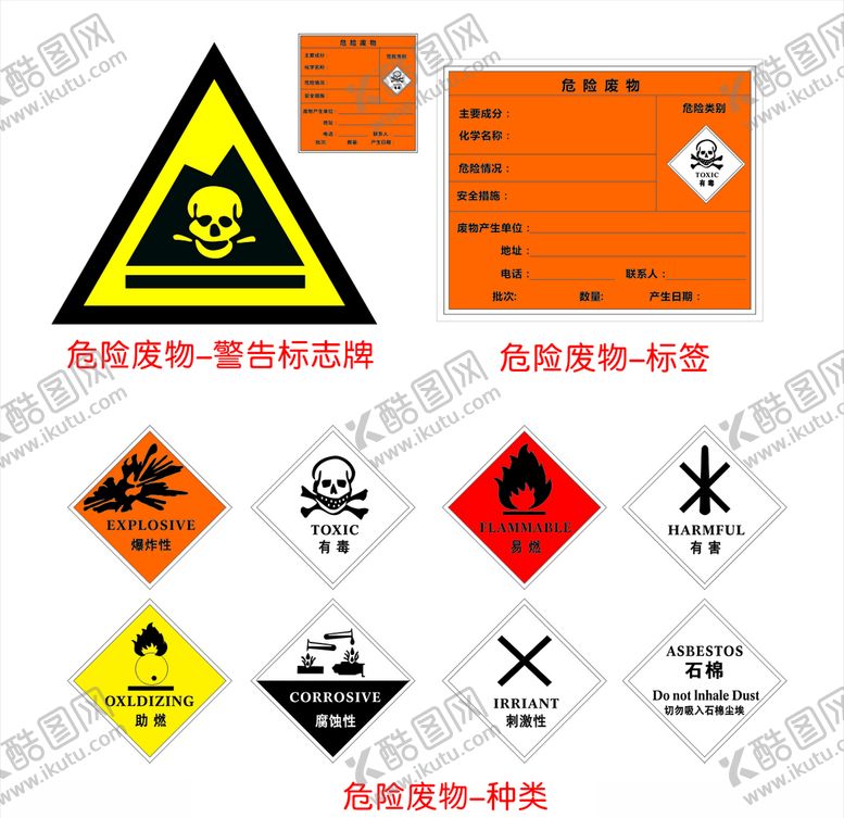 编号：28330209202254418741【酷图网】源文件下载-危险废物标志