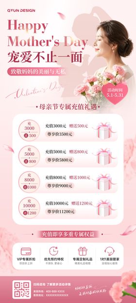 母亲节妇女节医美活动海报