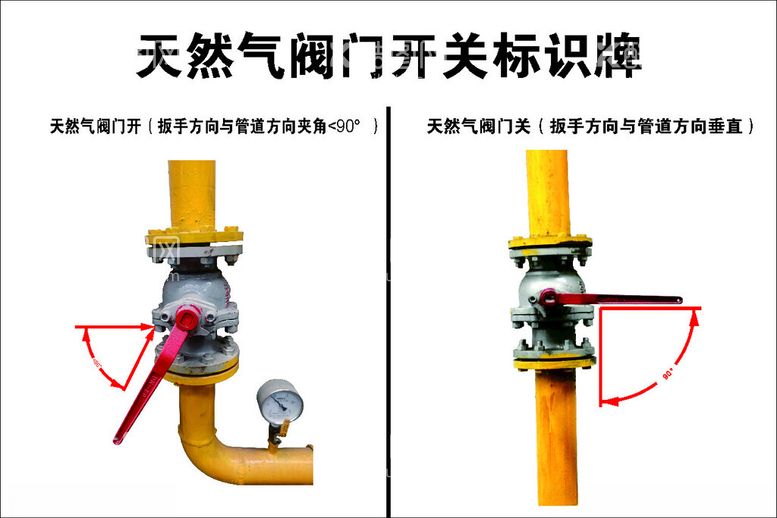 编号：75484112212036412396【酷图网】源文件下载-天然级阀门开关标识牌