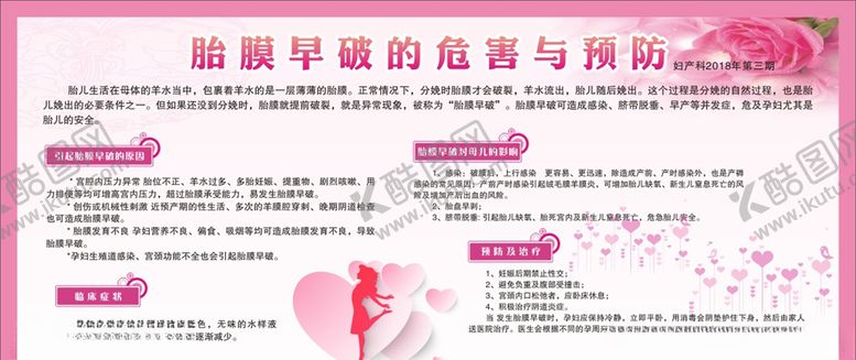 编号：21755809200055087167【酷图网】源文件下载-胎膜早破的危害与预防