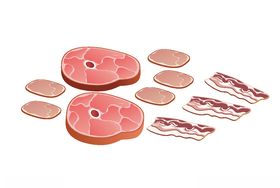 烤肉