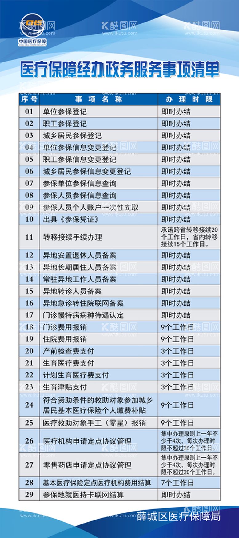 编号：86071611171049047216【酷图网】源文件下载-医疗保障政务