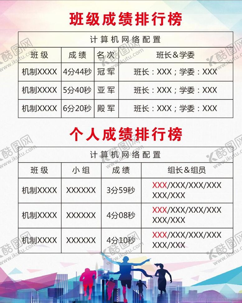 编号：83510107131147127458【酷图网】源文件下载-成绩排行榜