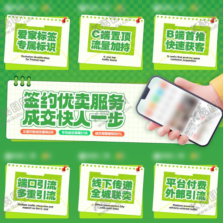 编号：68614204081858366226【酷图网】源文件下载-地产成交签约服务九宫格海报